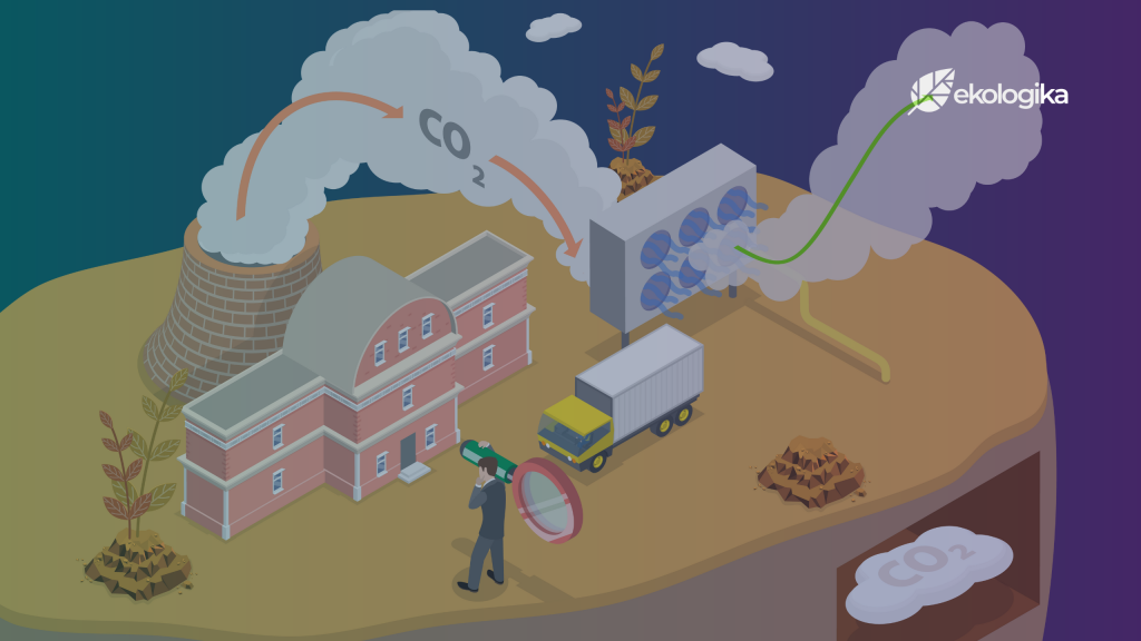 Carbon capture: Ekološka budućnost ili promašaj? 